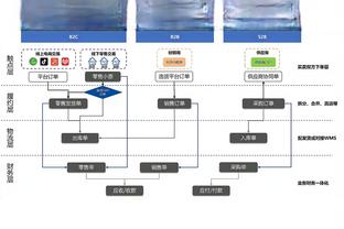 郭士强谈失利：下半场有点开玩笑了 没有防守了