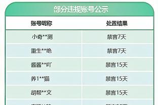 早早开机！米切尔首节三分4中3砍13分并上演抢断暴扣