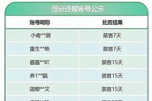 瓜帅：霍奇森仍执教因充满激情 青训得到认同十分重要